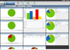 Intel � McAfee �������� �������� �������������