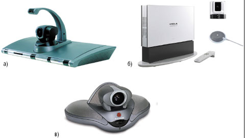 Рисунок 5. Групповые системы ВКС бизнес-класса: а) Aethra Vega X5; б) Sony PCS-G70 VP; в) Polycom VSX 7000s.