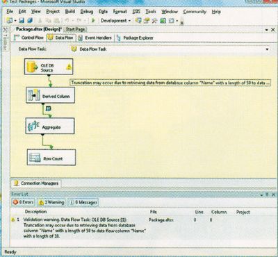 Значок предупреждения при проектировании Data Flow