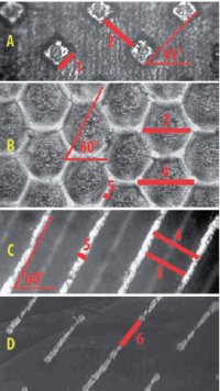 Характеристики растрового валика:A — ARТ 