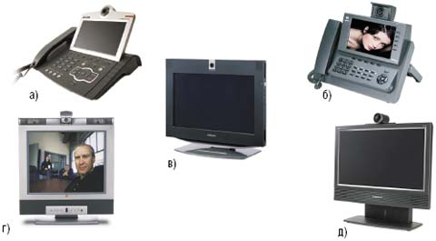 Рисунок 2. Персональные терминалы видеоконференцсвязи: а) AddPac VP-300/350; б) Aethra Maia XS; в) Sony TL50; г) Polycom VSX 3000; д) Tandberg 1700 MXP.