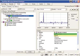 Рисунок 3. Анализ функционирования беспроводной сети: OptiView собирает всю информацию, которая необходима системному администратору для инсталляции, поиска неисправностей и обеспечения защиты от несанкционированного доступа.