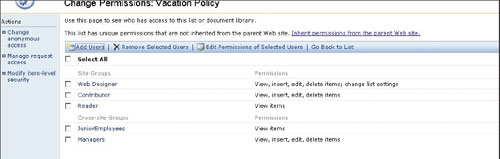 Экран 2. Детальные права SharePoint 2003