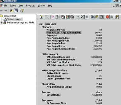 Экран 2. Счетчики для мониторинга уровня фрагментации, пулов и таблицы PTE