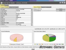 Рисунок 4. Рациональное управление беспроводной сетью требует наличия средств для быстрого получения подробной информации о каждой точке доступа в сети.