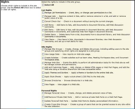 Экран 1 . Доступные права в SharePoint 2003
