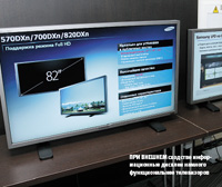 При внешнем сходстве информационные дисплеи намного функциональнее телевизоров