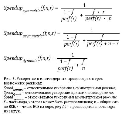Закон Амдала и будущее многоядерных процессоров 