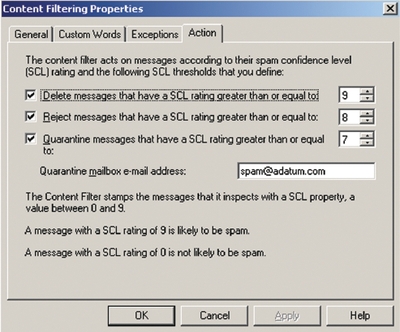 Экран 4. Настройка свойств фильтра контента на сервере Hub Transport