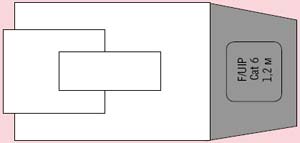 Рисунок 2. Схема выполнения постоянной метки хвостовика вилки разъема модульного типа.