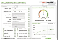 Рисунок 4. Калькулятор эффективности ЦОД от APC позволяет проверить влияние различных подходов к электропитанию и охлаждению на эффективность центра данных.