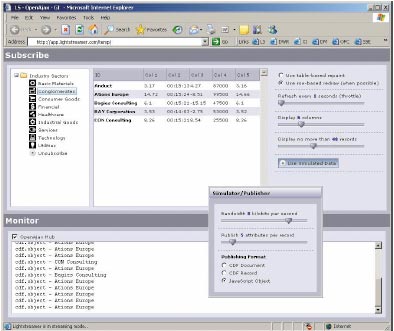 Разработчики могут использовать технологию OpenAjax Hub для интеграции нескольких инструментов в рамках одной Web-страницы, а проектировщики инструментальных средств — для организации взаимодействия между различными наборами инструментов