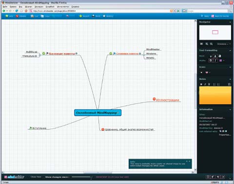 MindMeister — коммерческий продукт с широкими возможностями для совместной работы