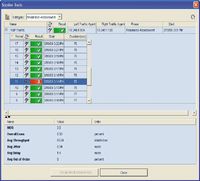 На этапе тестирования конфигурации сети Fluke NetAlly 7.0 проверяет настройку QoS для трафика VoIP, качество связи и нагрузку в сети для заданных маршрутов