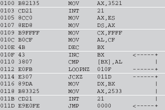 Листинг 1. Текст программы NOMOUSE на ассемблере