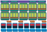 Архитектура ГП GeForce GTX 280