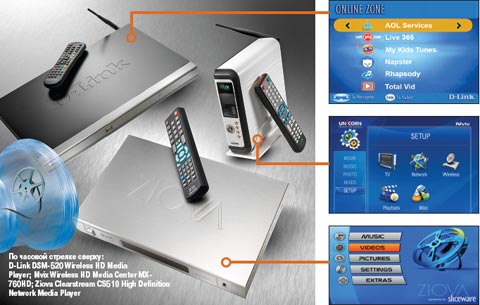 По часовой стрелке сверху: D-Link DSM-520 Wireless HD Media Player; Mvix Wireless HD Media Center MX-760HD; Ziova Clearstream CS510 High Definition Network Media Player