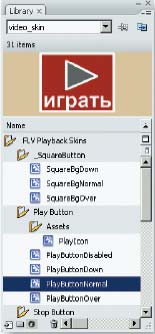 Рис. 9. Панель Library клипа