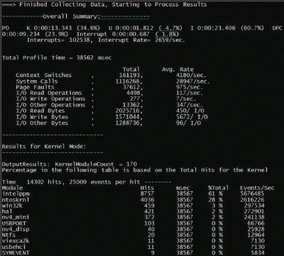 Экран 5. Поиск проблемного драйвера