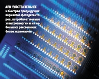 APD чувствительнее и быстрее предыдущих вариантов фотодетекторов, потребляет меньше электроэнергии и на небольших расстояниях более экономичен