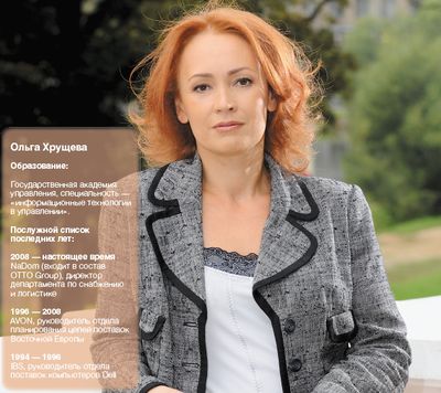 «Широкая область существующих требований бизнеса остается неудовлетворенной», Ольга Хрущева, директор департамента по снабжению и логистике OTTO Group Россия