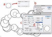 Рис. 5. Создание облачной кисти: a — сделать окружность; b — перетащить ее на панель Brushes  и в раскрывающемся окне выбрать тип кисти — New Scatter Brush; с — регулирование геометрических параметров положения и размеров окружностей; d — если нужно, изменить способ применения параметров