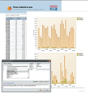 Экран 2. Отчет и окно фильтров