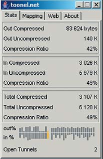 Удобный инструмент 