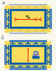 Рис. 1. Натяжение при помощи механического устройства