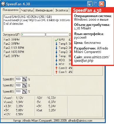 Если EVEREST вам не по карману, а утилиты производителя системной платы отсутствуют, советуем установить SpeedFan