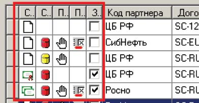 Рис.2. Вариант интерфейса реестра договоров с индикаторами сигнальной информации.
