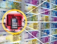 Как финансируется DIC 