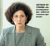 Светлана Костюкова: «Наша специализация — работа по сложным проектам»