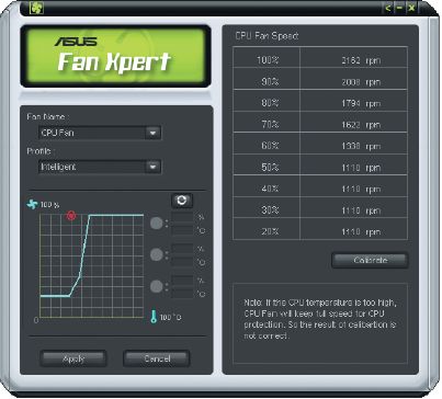Программа ASUS Fan Xpert предназначена для тонкой настройки режимов работы вентиляторов. Есть функция автокалибровки