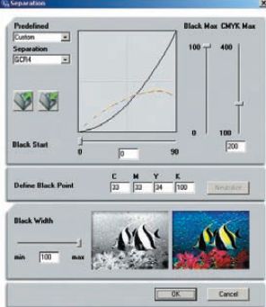 Рис. 1. Настройка параметров цветоделения при создании цветового профиля в X-Rite Profile Maker. Параметры Separation, Black Max и Black Start управляют количеством чёрной краски на отпечатке (график). Совет: обязательно нажимайте кнопку Neutralize