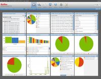 ePolicy Orchestrator позволяет McAfee быстро интегрировать продукты разных производителей на уровне интерфейсов управления