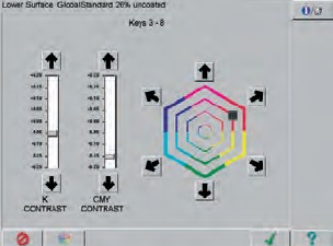 CCS, укомплектованная функцией цветового баланса, снимает необходимость в регулировке красочных зон с учётом пожеланий заказчика. Чтобы добавить красного, зелёного или повысить контрастность, достаточно применить параметры к выбранной зоне или поверхности с новой 3-красочной эталонной точкой. Источник: Source Quad/Tech