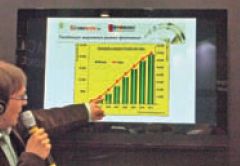 Директор по маркетингу группы компаний 
