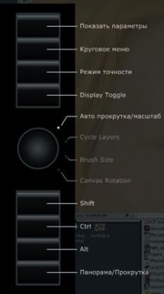 Нажатие обеих верхних клавиш по умолчанию вызывает на экран таблицу, показывающую, как запрограммированы все кнопки