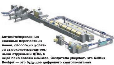 Автоматизированных книжных переплётных линий, способных успеть за высокопроизводительными струйными ЦПМ, в мире пока совсем немного. Создатели уверяют, что Kolbus Bookjet — это будущее цифрового книгопечатания