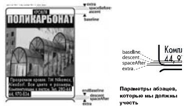 Параметры абзацев, которые мы должны учесть