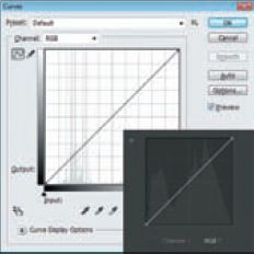 Лучше всего 