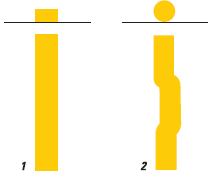 1 — Клеевая линия при контактном способе; 2 — Клеевая линия при бесконтактном способе; Источник: Planatol 
