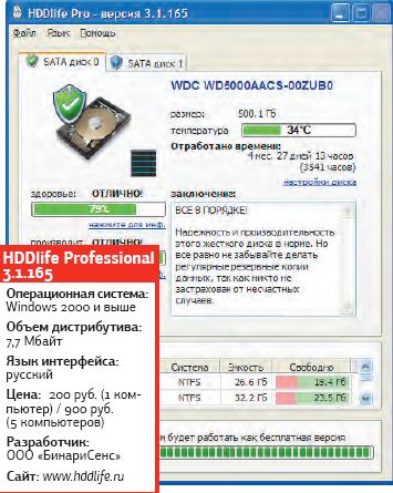 HDDlife использует технологию S.M.A.R.T., считывая технические параметры жесткого диска и представляя результат в упрощенной форме