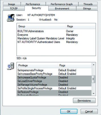 Просмотр прав службы на вкладке Security программы Process Explorer