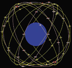 Условия и порядок предоставления сигналов ГЛОНАСС потребителям определяет Минобороны, которое также управляет орбитальной группировкой и обменивается соответствующими данными с Федеральным космическим агентством