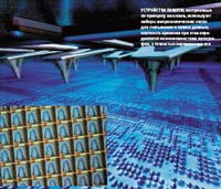 Устройства памяти, построенные по принципу массивов, используют наборы микроскопических «игл» для считывания и записи данных; плотность хранения при этом определяется не возможностями литографии, а точностью перемещения игл