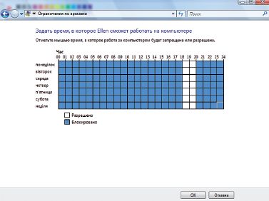Ограничение времени доступности компьютера для данного пользователя