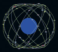 Россия является одной из двух мировых держав, имеющих полностью развернутый спутниковый сегмент системы глобального позиционирования