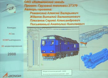 Больше всего жюри приглянулся коломенский тепловоз 